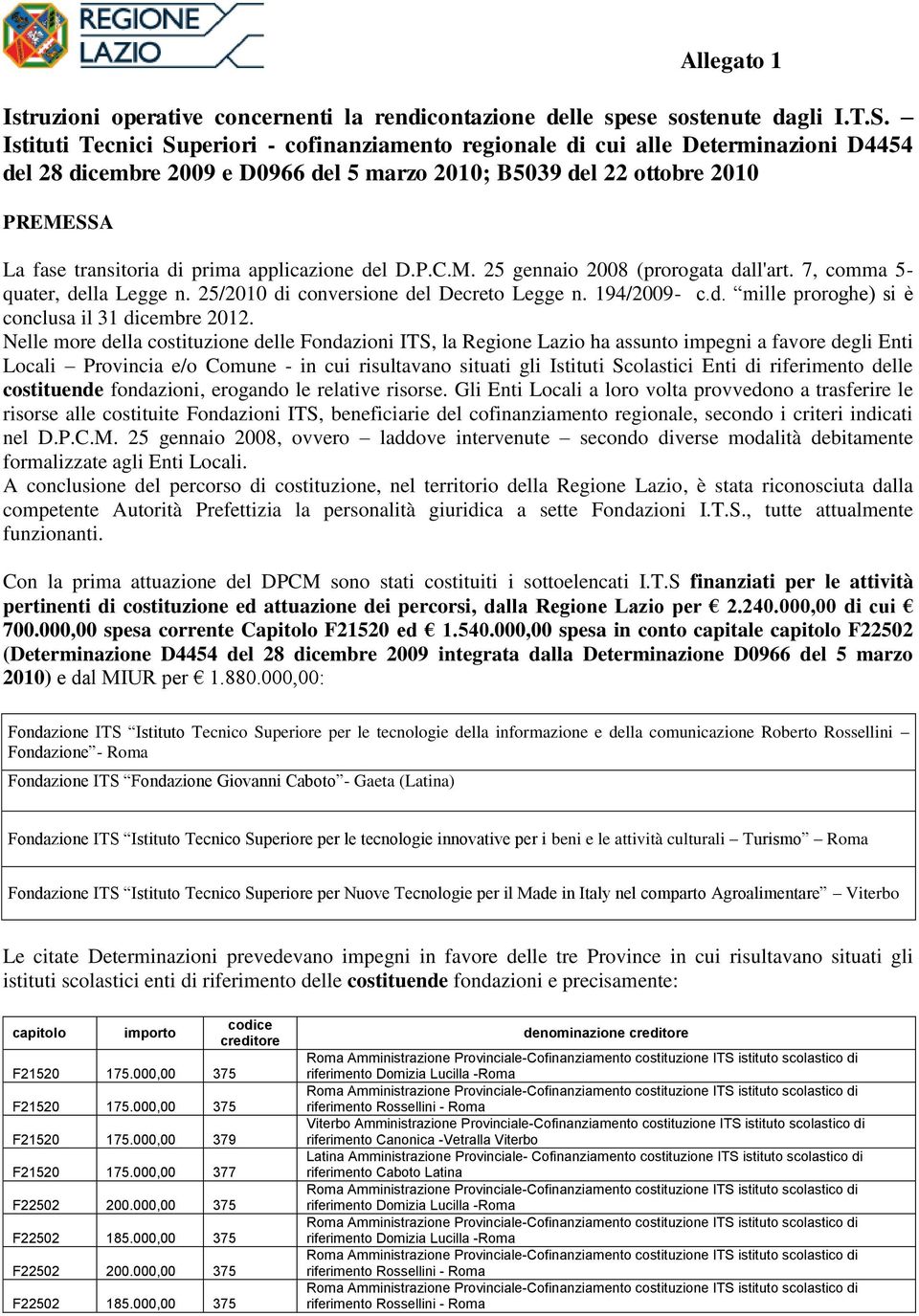 applicazione del D.P.C.M. 25 gennaio 2008 (prorogata dall'art. 7, comma 5- quater, della Legge n. 25/2010 di conversione del Decreto Legge n. 194/2009- c.d. mille proroghe) si è conclusa il 31 dicembre 2012.