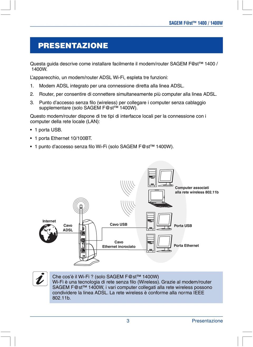 Punto d accesso senza filo (wireless) per collegare i computer senza cablaggio supplementare (solo SAGEM F@st 1400W).