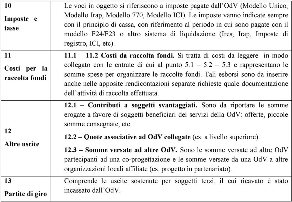 registro, ICI, etc). 11.1 11.2 Costi da raccolta fondi. Si tratta di costi da leggere in modo collegato con le entrate di cui al punto 5.1 5.2 5.