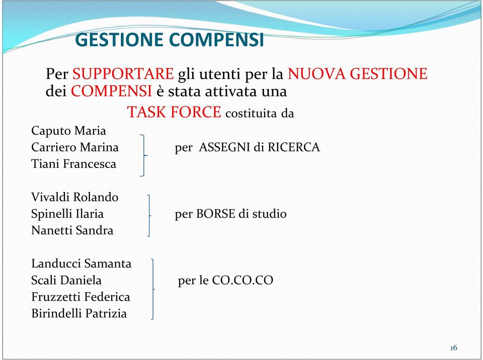 ASSEGNI di RICERCA Vivaldi Rolando Spinelli Ilaria Nanetti Sandra Landucci Samanta