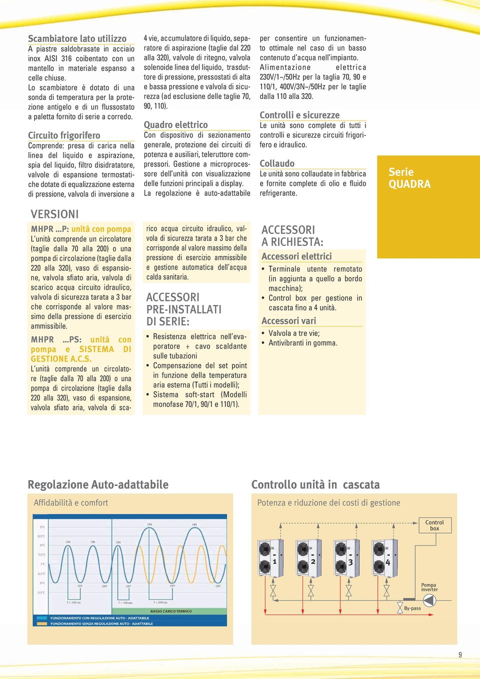 Circuito frigorifero Comprende: presa di carica nella linea del liquido e aspirazione, spia del liquido, filtro disidratatore, valvole di espansione termostatiche dotate di equalizzazione esterna di