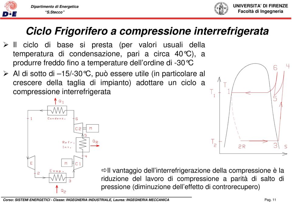 adottare un ciclo a compressione interrefrigerata Il vantaggio dell interrefrigerazione della compressione è la riduzione del lavoro di compressione a