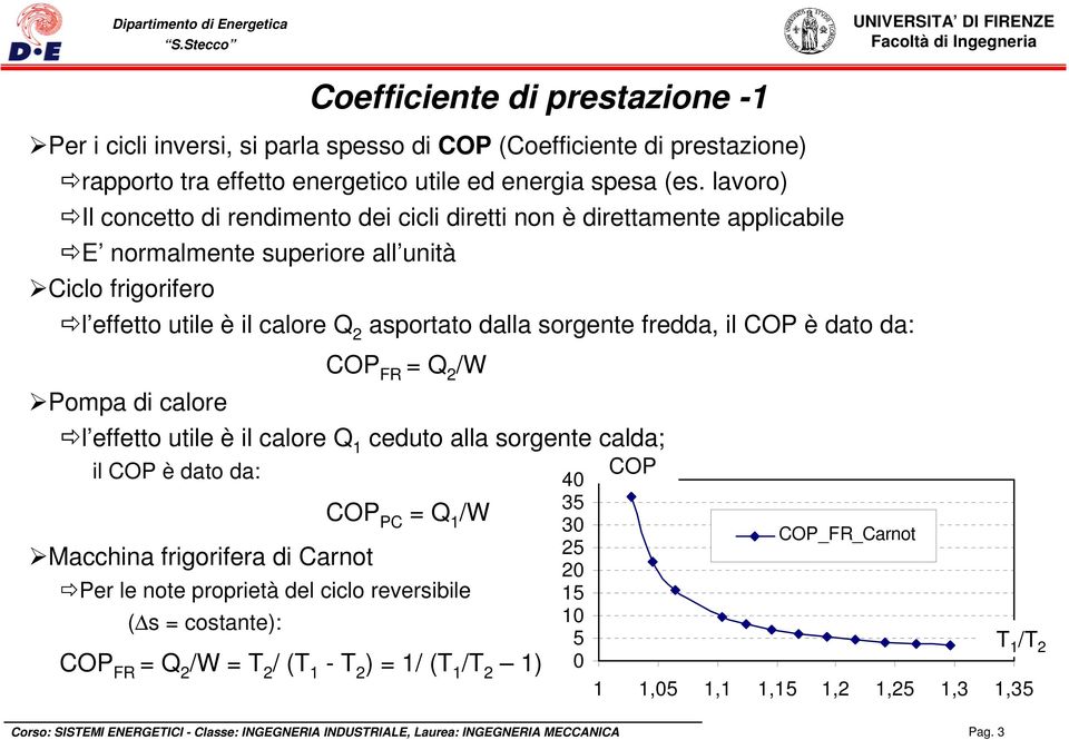 il COP è dato da: Pompa di calore COP FR = Q 2 /W l effetto utile è il calore Q 1 ceduto alla sorgente calda; il COP è dato da: Macchina frigorifera di Carnot COP PC = Q 1 /W Per le note proprietà