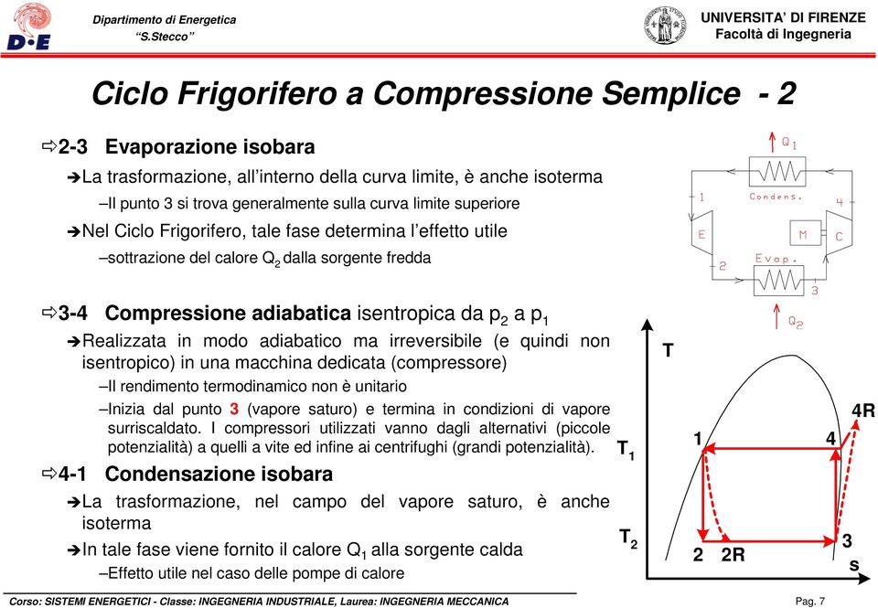 adiabatico ma irreversibile (e quindi non isentropico) in una macchina dedicata (compressore) Il rendimento termodinamico non è unitario Inizia dal punto 3 (vapore saturo) e termina in condizioni di