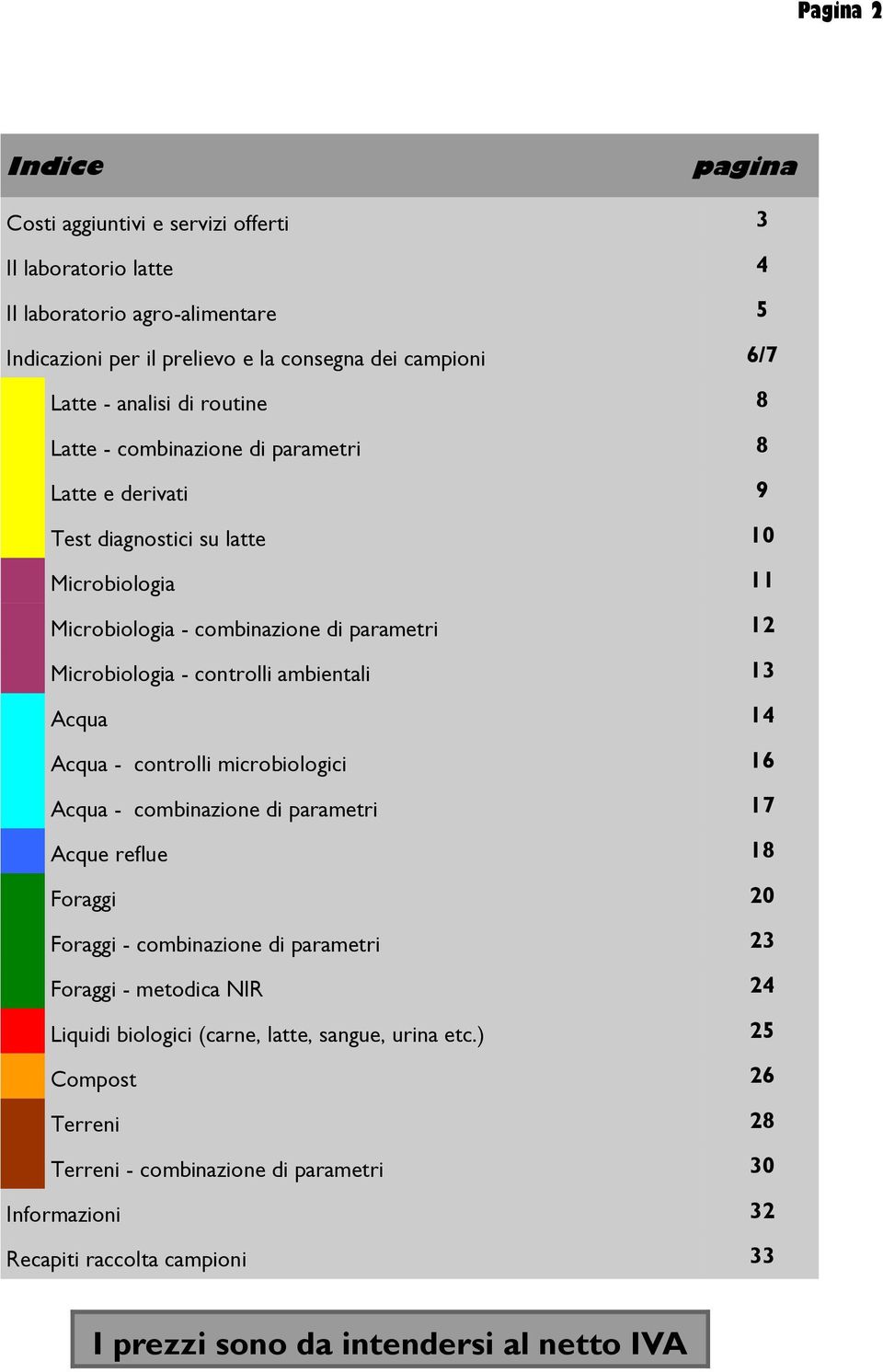 ambientali 13 Acqua 14 Acqua - controlli microbiologici 16 Acqua - combinazione di parametri 17 Acque reflue 18 Foraggi 20 Foraggi - combinazione di parametri 23 Foraggi - metodica NIR 24