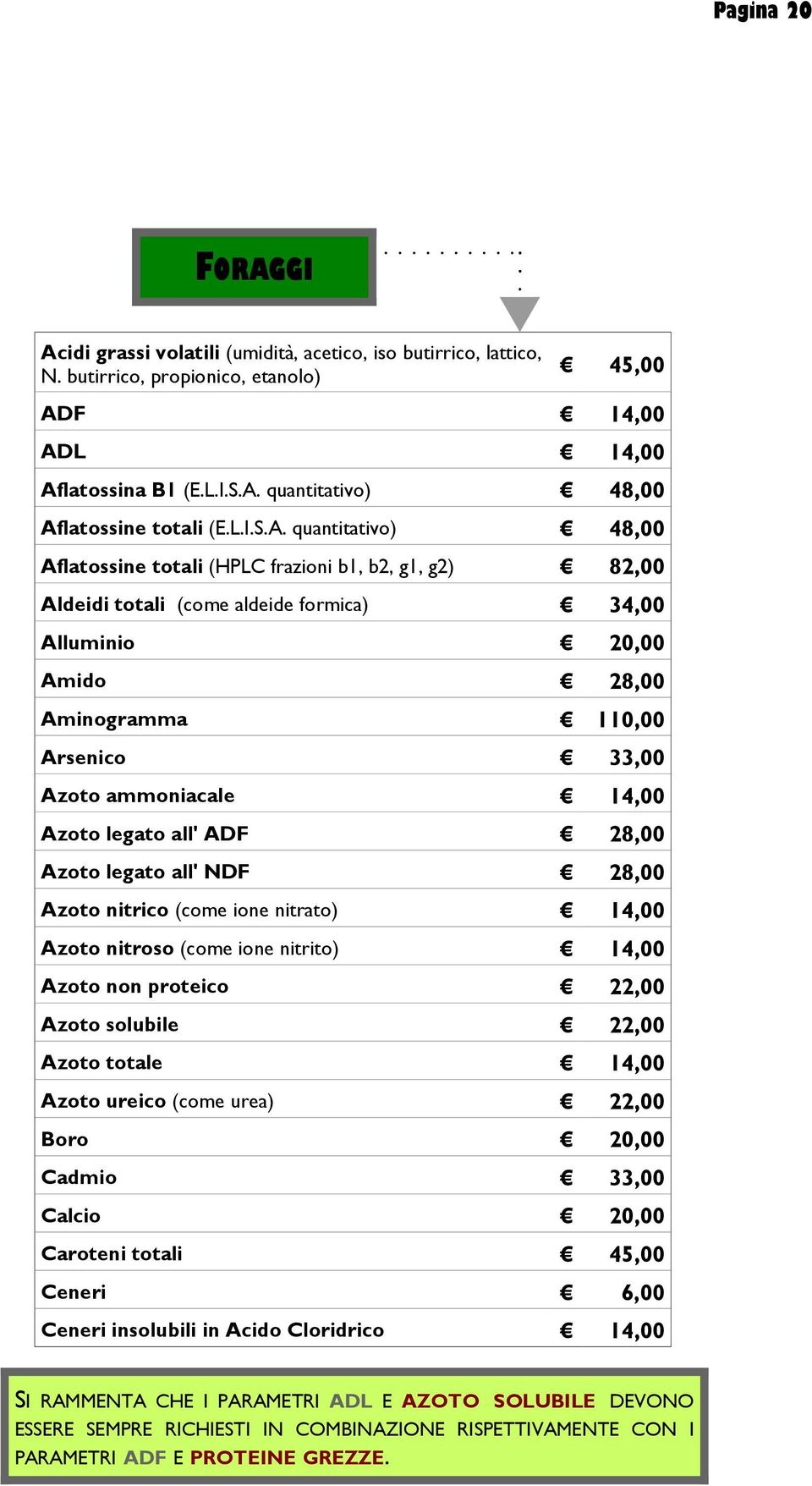 quantitativo) 48,00 Aflatossine totali (HPLC frazioni b1, b2, g1, g2) 82,00 Aldeidi totali (come aldeide formica) 34,00 Alluminio 20,00 Amido 28,00 Aminogramma 110,00 Arsenico 33,00 Azoto ammoniacale