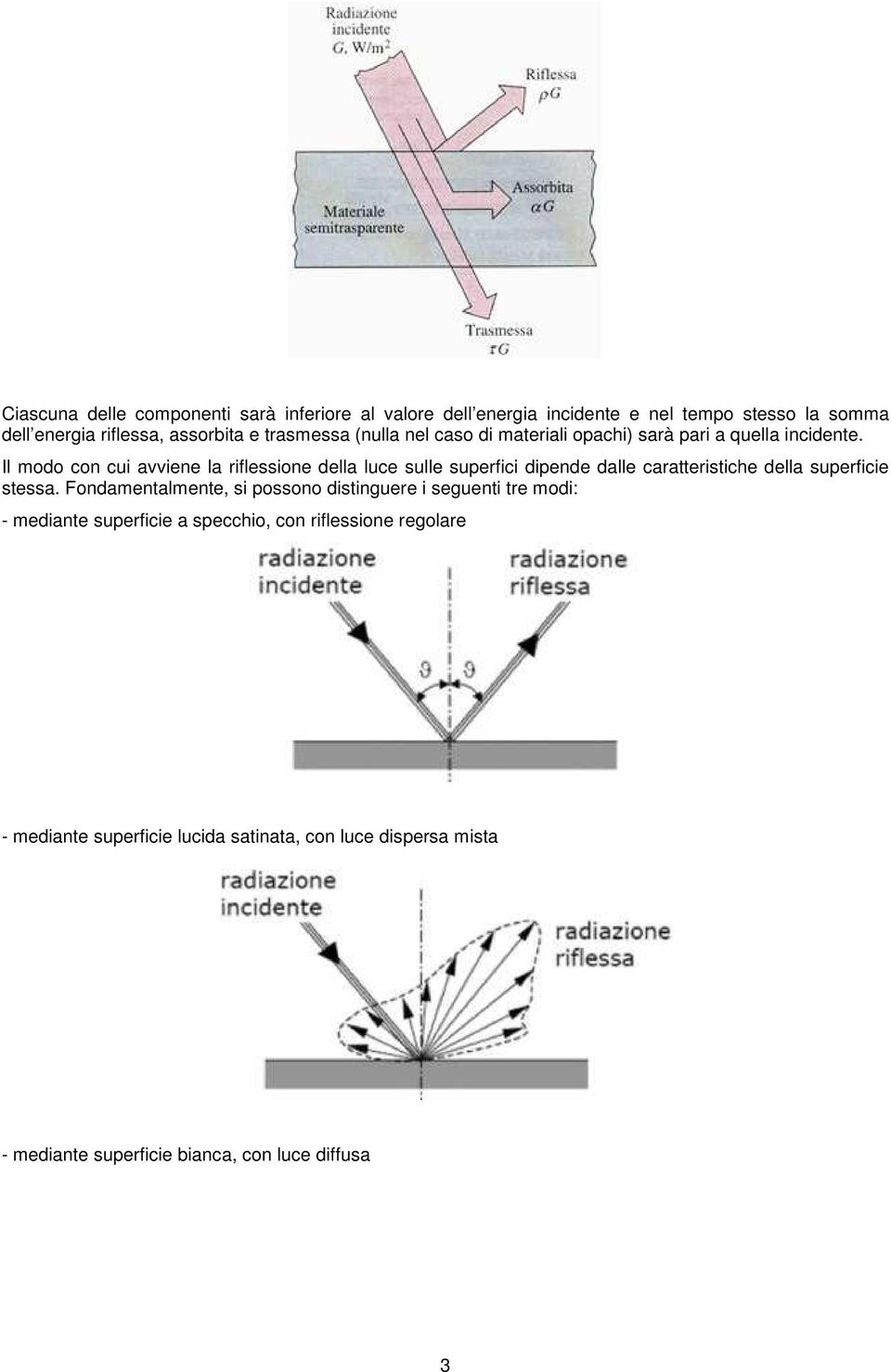 Il modo con cui avviene la riflessione della luce sulle superfici dipende dalle caratteristiche della superficie stessa.