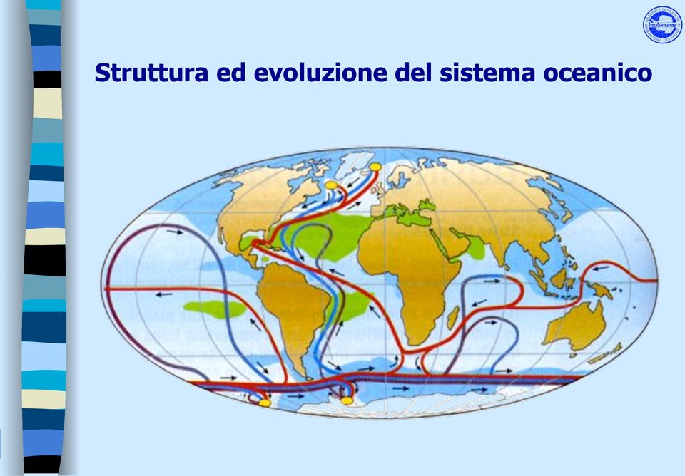 evoluzione