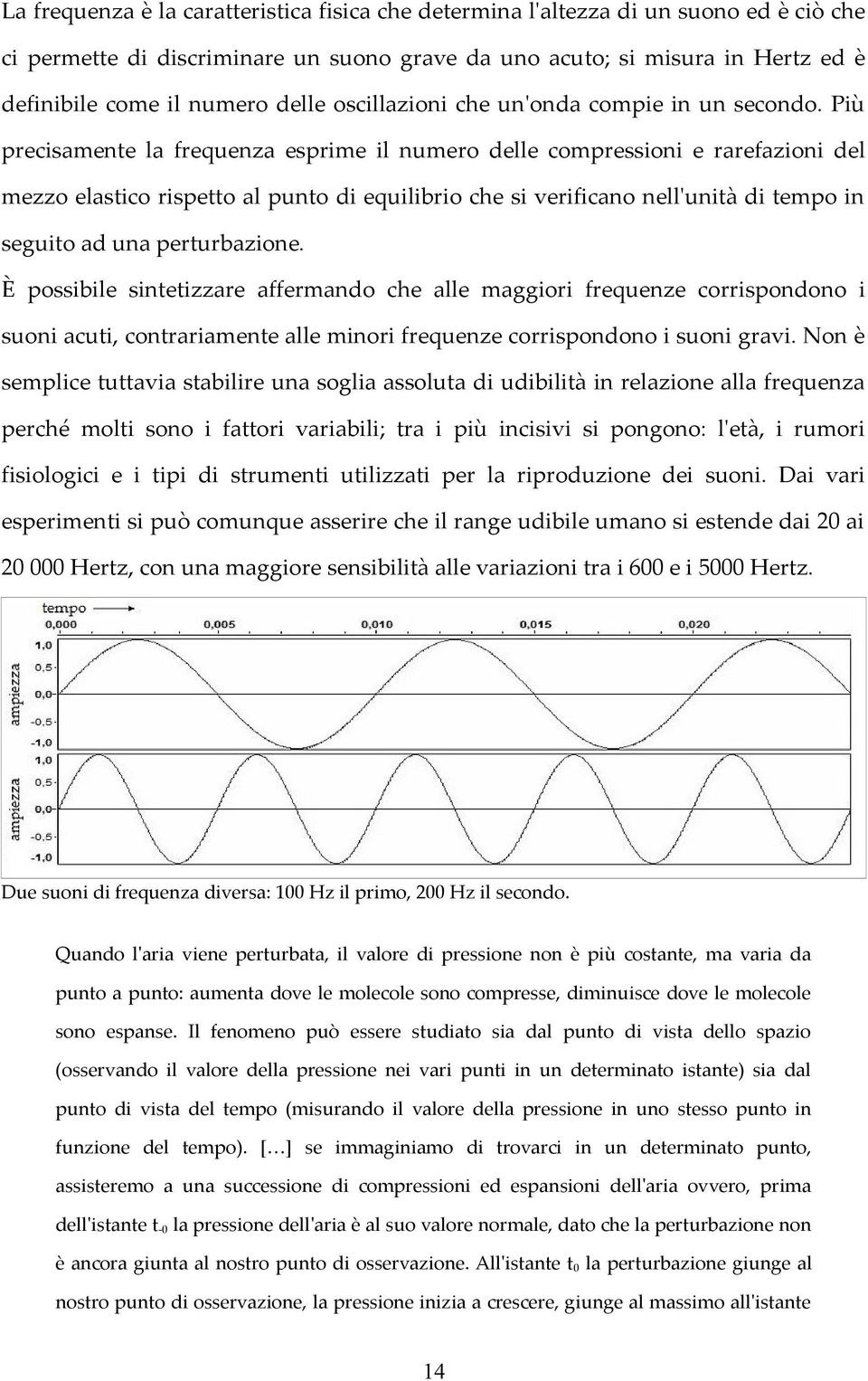 Più precisamente la frequenza esprime il numero delle compressioni e rarefazioni del mezzo elastico rispetto al punto di equilibrio che si verificano nell'unità di tempo in seguito ad una