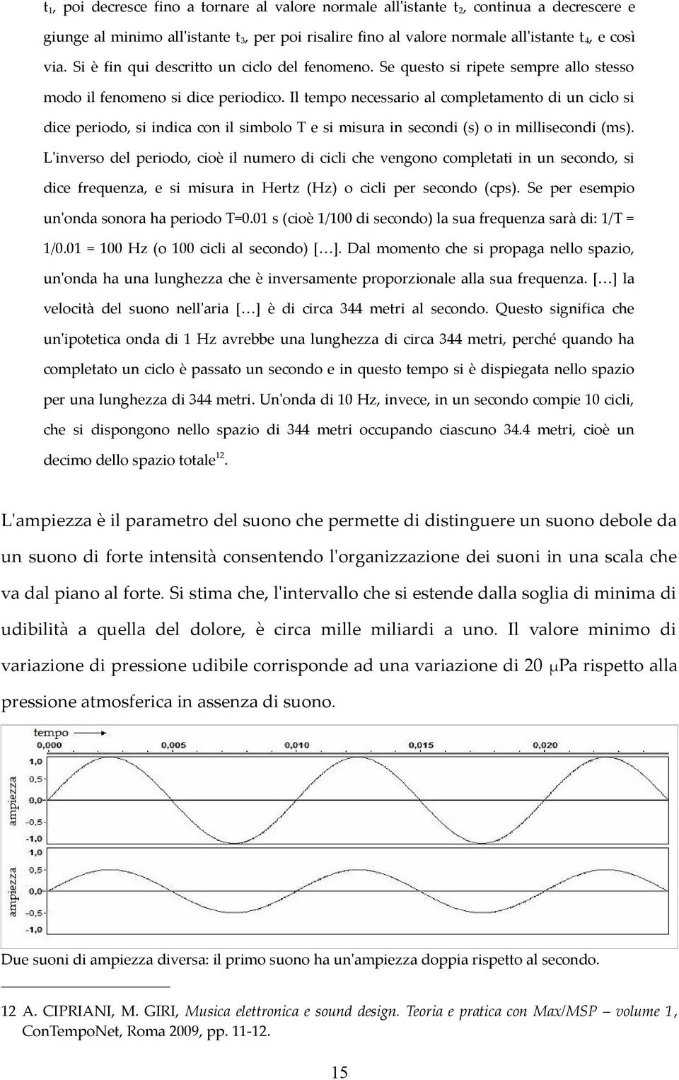 Il tempo necessario al completamento di un ciclo si dice periodo, si indica con il simbolo T e si misura in secondi (s) o in millisecondi (ms).