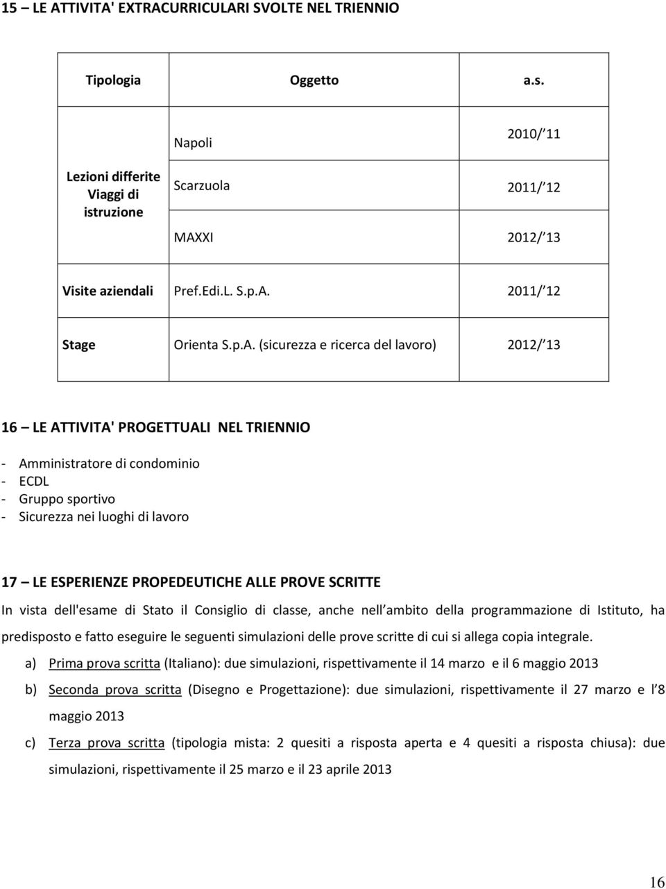 PROPEDEUTICHE ALLE PROVE SCRITTE In vista dell'esame di Stato il Consiglio di classe, anche nell ambito della programmazione di Istituto, ha predisposto e fatto eseguire le seguenti simulazioni delle