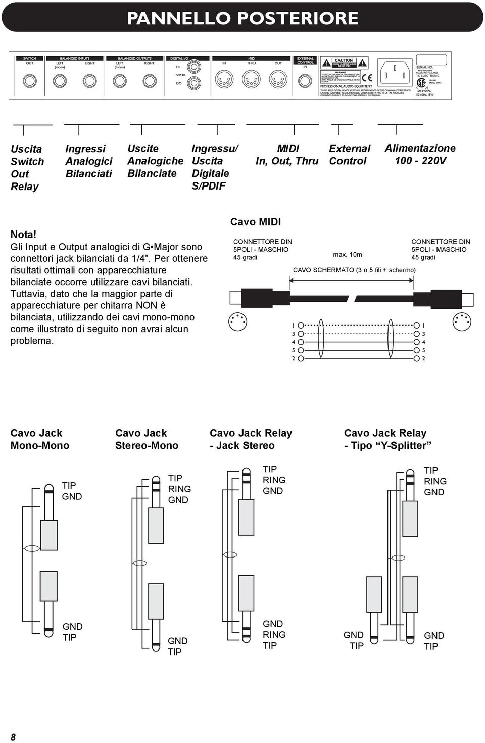 Tuttavia, dato che la maggior parte di apparecchiature per chitarra NON è bilanciata, utilizzando dei cavi mono-mono come illustrato di seguito non avrai alcun problema.