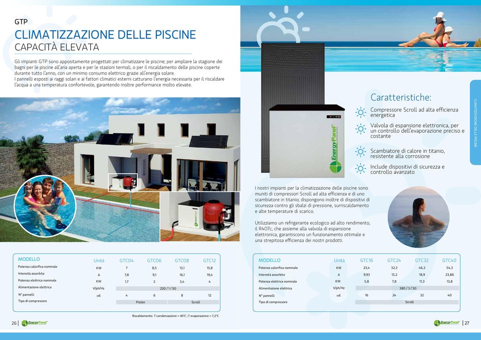 I pannelli esposti ai raggi solari e ai fattori climatici esterni catturano l energia necessaria per il riscaldare l acqua a una temperatura confortevole, garantendo inoltre performance molto elevate.