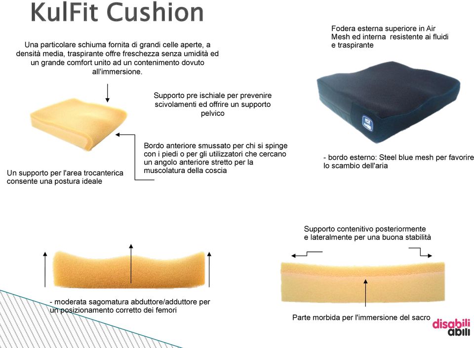 consente una postura ideale Bordo anteriore smussato per chi si spinge con i piedi o per gli utilizzatori che cercano un angolo anteriore stretto per la muscolatura della coscia - bordo esterno: