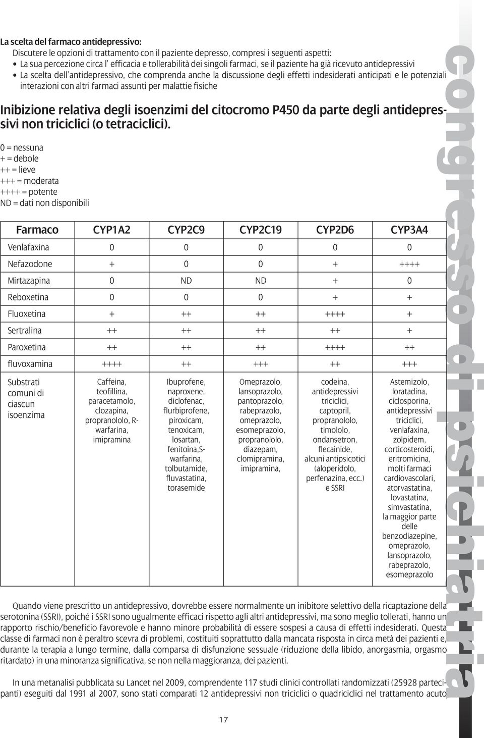 farmaci assunti per malattie fisiche Inibizione relativa degli isoenzimi del citocromo P450 da parte degli antidepressivi non triciclici (o tetraciclici).