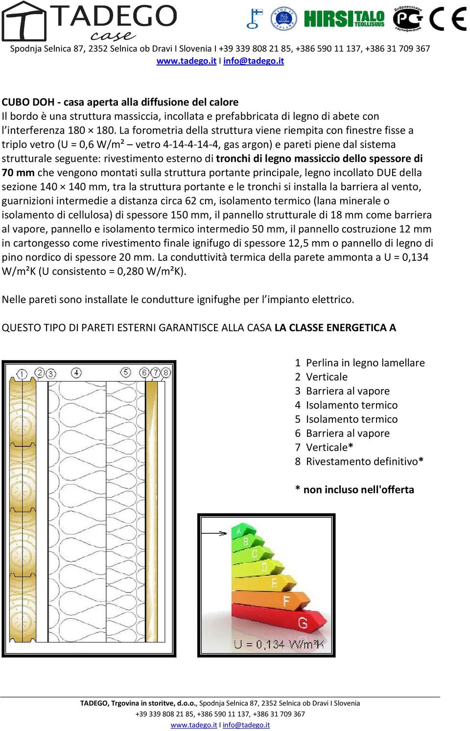 La forometria della struttura viene riempita con finestre fisse a triplo vetro (U = 0,6 W/m² vetro 4-14-4-14-4, gas argon) e pareti piene dal sistema strutturale seguente: rivestimento esterno di