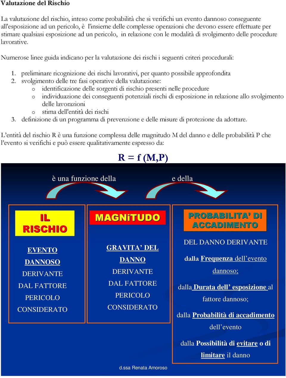 Numerose linee guida indicano per la valutazione dei rischi i seguenti criteri procedurali: 1. preliminare ricognizione dei rischi lavorativi, per quanto possibile approfondita 2.