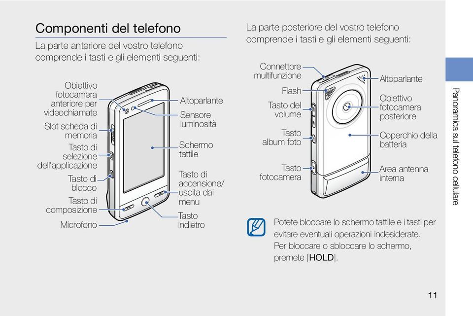 telefono comprende i tasti e gli elementi seguenti: Connettore multifunzione Flash Tasto del volume Tasto album foto Tasto fotocamera Altoparlante Obiettivo fotocamera posteriore Coperchio della