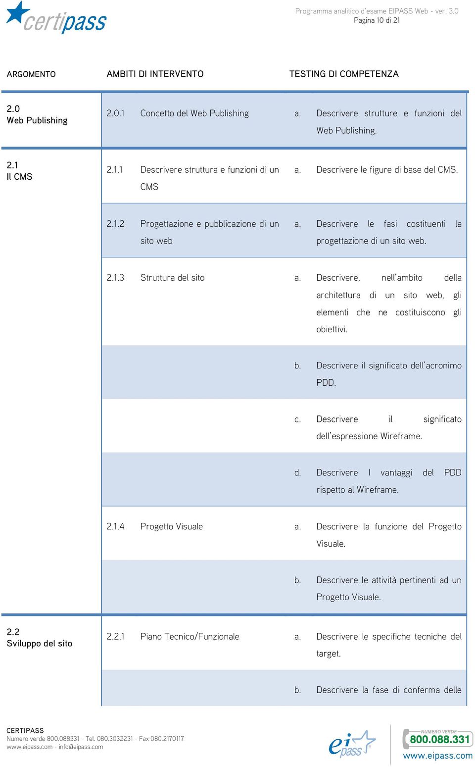 Descrivere, nell ambito della architettura di un sito web, gli elementi che ne costituiscono gli obiettivi. b. Descrivere il significato dell acronimo PDD. c. Descrivere il significato dell espressione Wireframe.