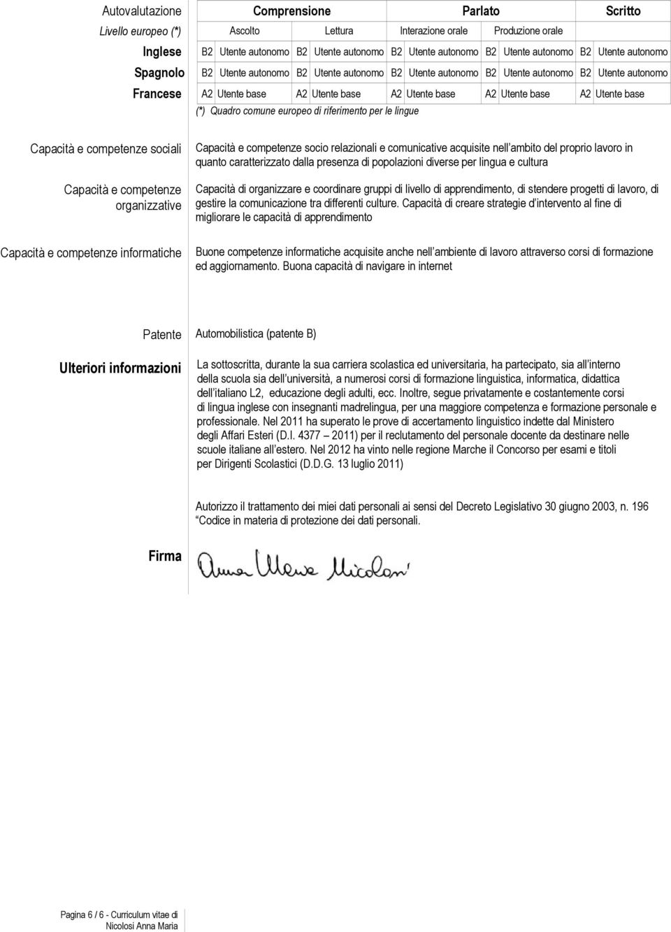 Utente base (*) Quadro comune europeo di riferimento per le lingue Capacità e competenze sociali Capacità e competenze organizzative Capacità e competenze informatiche Capacità e competenze socio