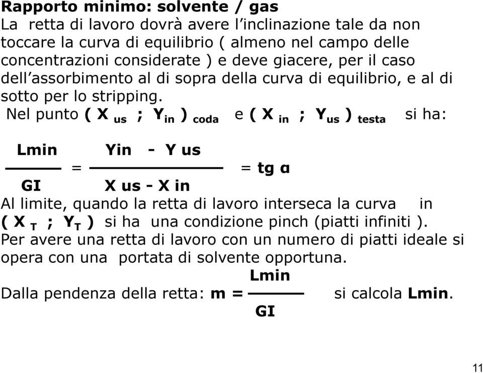 Nel punto ( X us ; Y in ) coda e ( X in ; Y us ) testa si ha: Lmin Yin - Y us = = tg α GI X us - X in Al limite, quando la retta di lavoro interseca la curva in ( X T ; Y