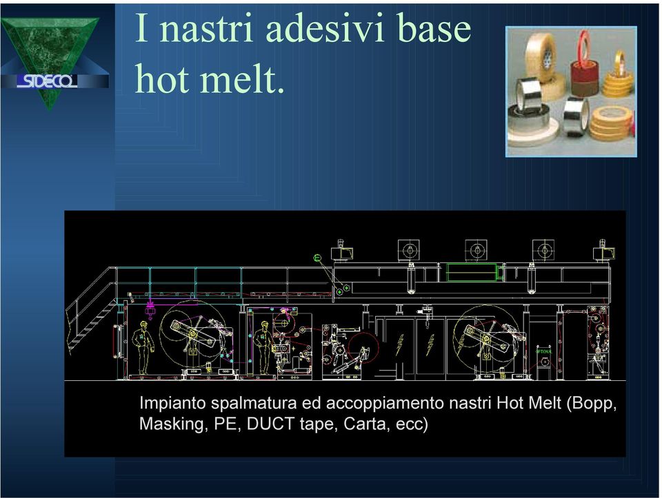 accoppiamento nastri Hot Melt