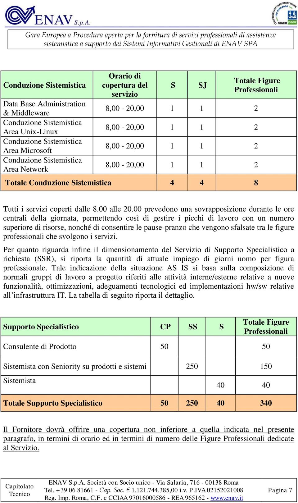 Sistemistica 4 4 8 Tutti i servizi coperti dalle 8.00 alle 20.