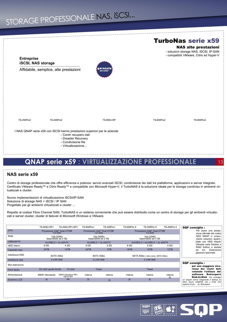 ed Hyper-V TS-259Pro2 TS-459Pro2 TS-859U-RP TS-659Pro2 TS-859Pro2 I NAS QNAP serie x59 con iscsi hanno prestazioni superiori per le aziende - Centri recupero dati - Disaster Recovery - Condivisione