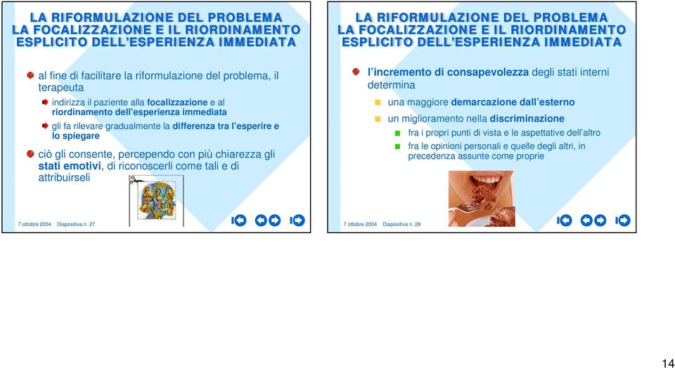 LA RIFORMULAZIONE DEL PROBLEMA l incremento di consapevolezza degli stati interni determina una maggiore demarcazione dall esterno un miglioramento nella discriminazione fra i propri