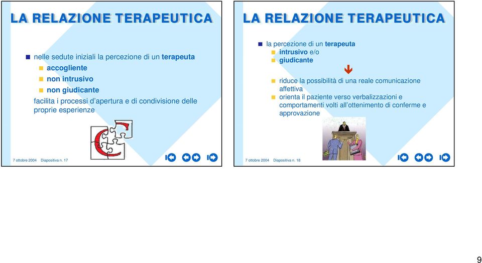 terapeutat intrusivo e/o giudicante riduce la possibilità di una reale comunicazione affettiva orienta il paziente verso