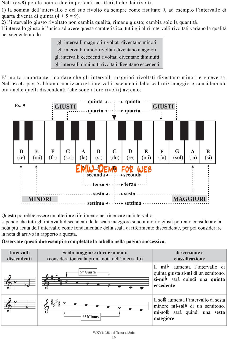 2) l intervallo giusto rivoltato non cambia qualità, rimane giusto; cambia solo la quantità.