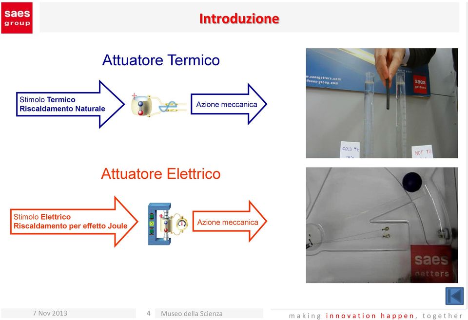 Elettrico Stimolo Elettrico Riscaldamento per