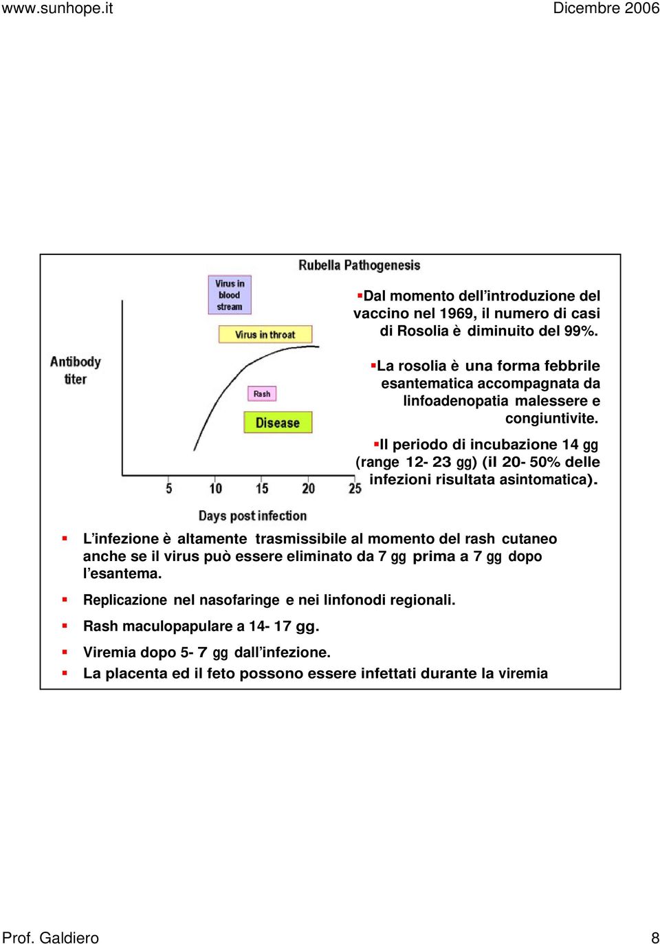 Il periodo di incubazione 14 gg (range 12-23 gg) (il 20-50% delle infezioni risultata asintomatica).