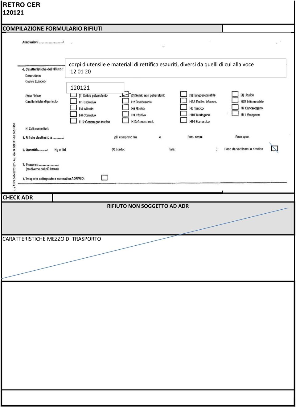 da quelli di cui alla voce 12 01 20 120121 CHECK ADR