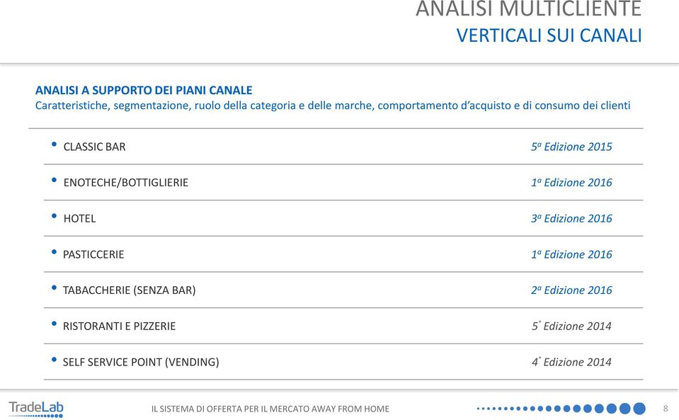 Edizione 2015 ENOTECHE/BOTTIGLIERIE 1 a Edizione 2016 HOTEL 3 a Edizione 2016 PASTICCERIE 1 a Edizione 2016