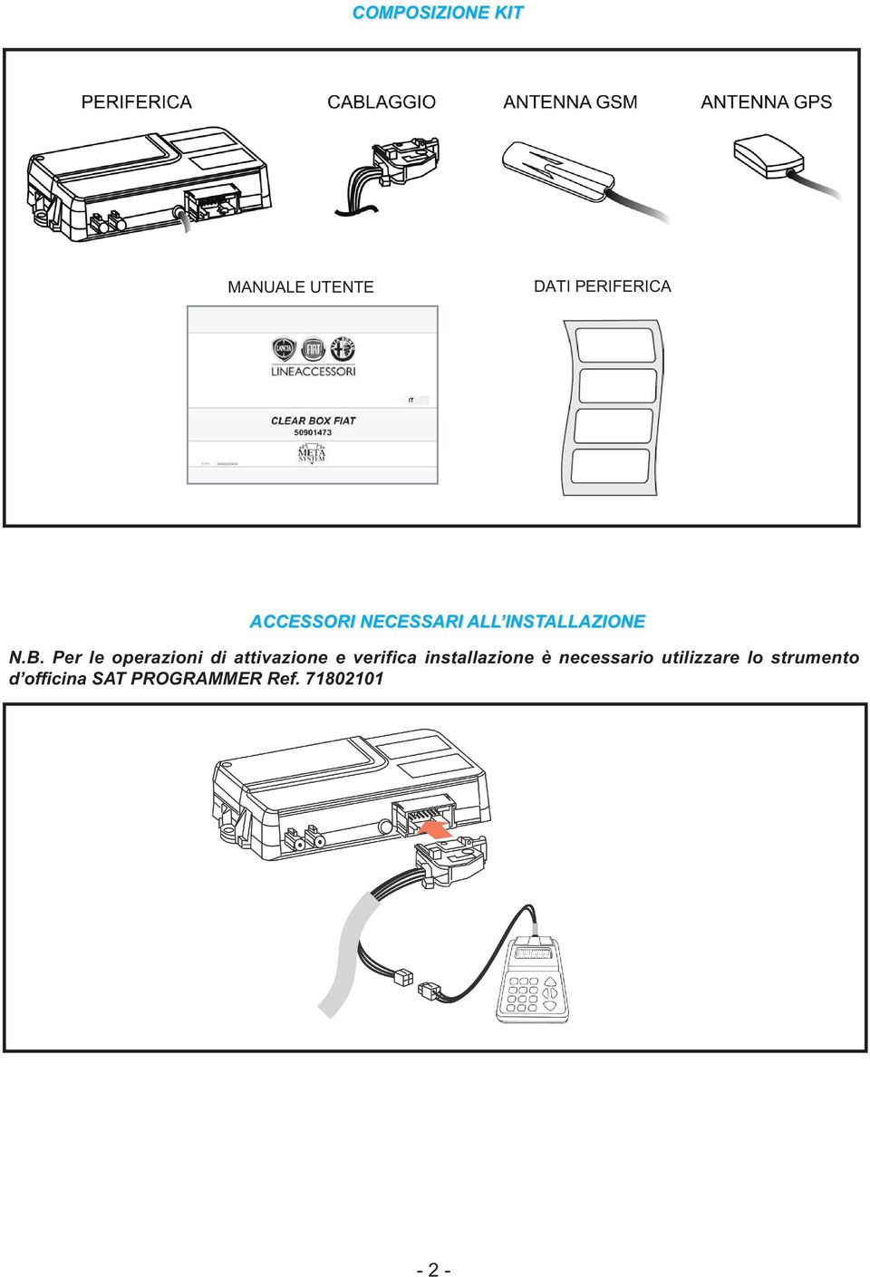 Per le operazioni di attivazione e verifica installazione