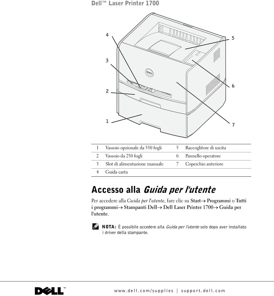 Guida per l'utente, fare clic su Start Programmi o Tutti iprogrammi Stampanti Dell Dell Laser Printer 1700 Guida per l'utente.