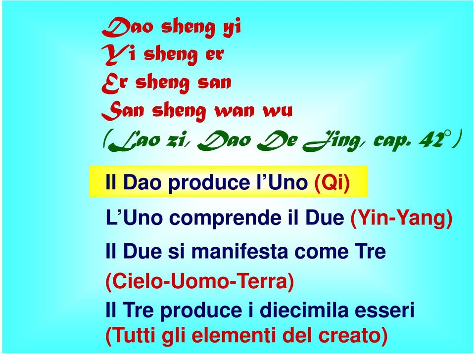 42 ) Il Dao produce l Uno (Qi) L Uno comprende il Due (Yin-Yang)