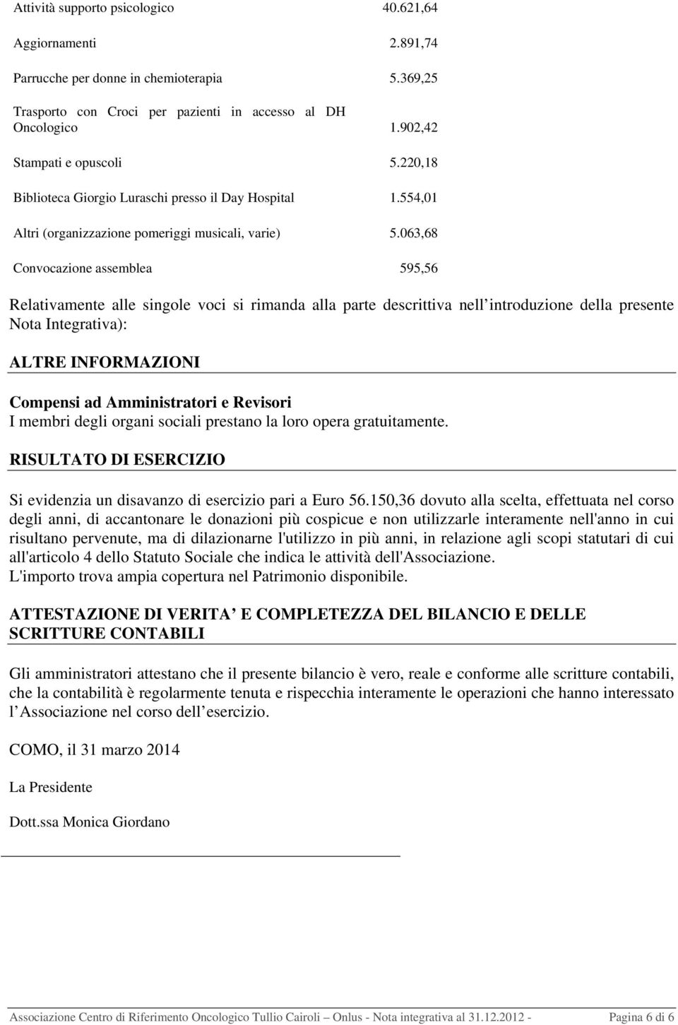 063,68 Convocazione assemblea 595,56 Relativamente alle singole voci si rimanda alla parte descrittiva nell introduzione della presente Nota Integrativa): ALTRE INFORMAZIONI Compensi ad