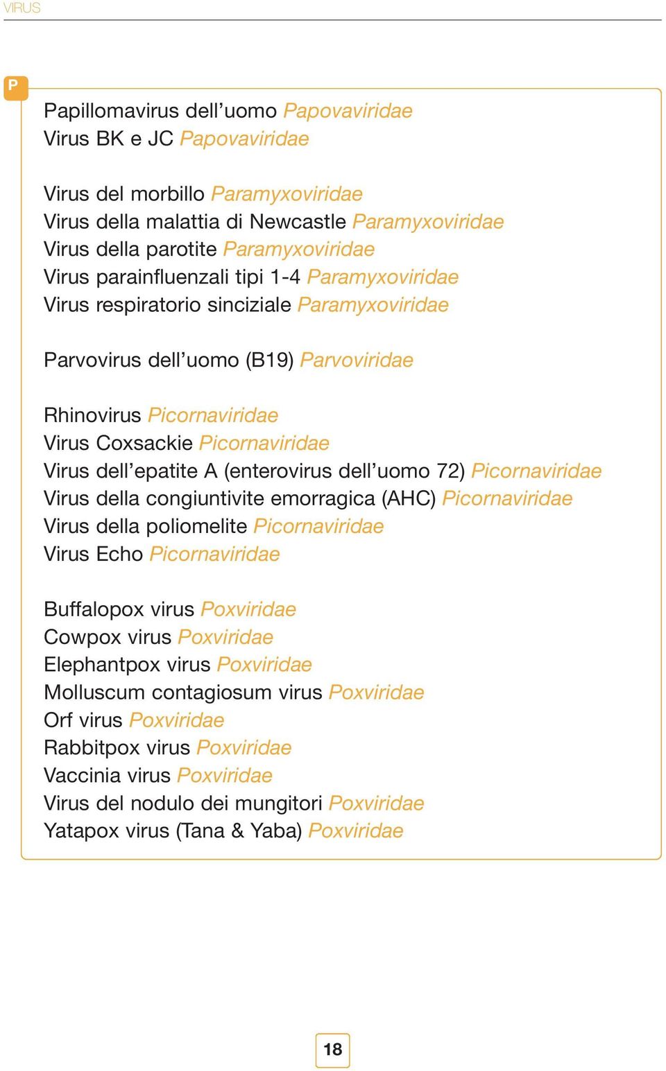 dell epatite A (enterovirus dell uomo 72) Picornaviridae Virus della congiuntivite emorragica (AHC) Picornaviridae Virus della poliomelite Picornaviridae Virus Echo Picornaviridae Buffalopox virus