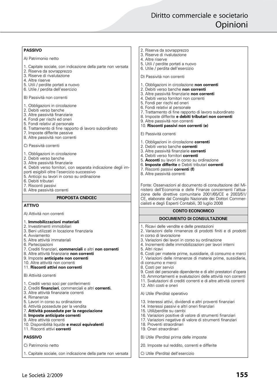 Fondi relativi al personale 6. Trattamento di fine rapporto di lavoro subordinato 7. Imposte differite passive 8. Altre passività non correnti C) Passività correnti 1. Obbligazioni in circolazione 2.