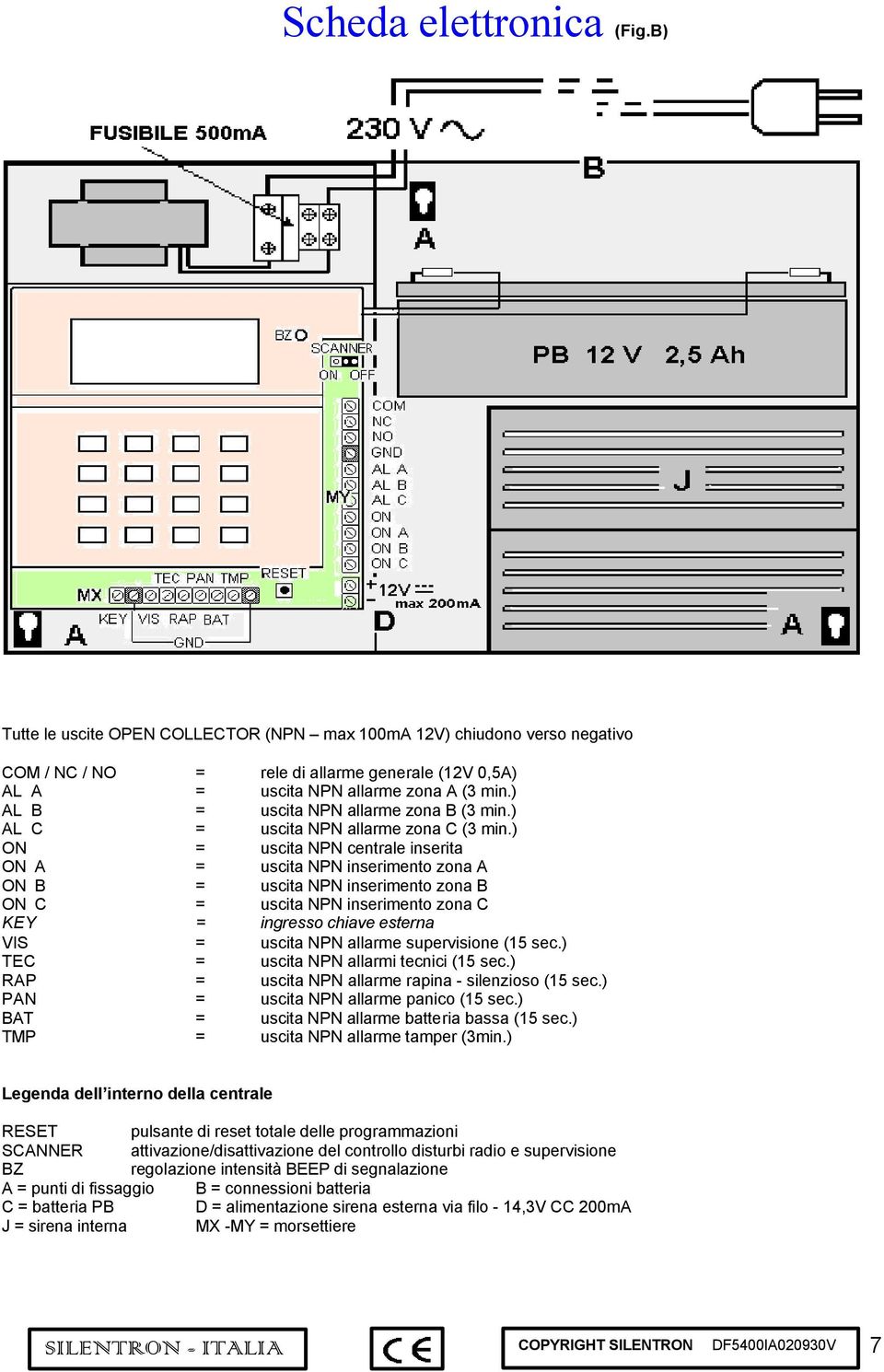 ) ON = uscita NPN centrale inserita ON A = uscita NPN inserimento zona A ON B = uscita NPN inserimento zona B ON C = uscita NPN inserimento zona C KEY = ingresso chiave esterna VIS = uscita NPN