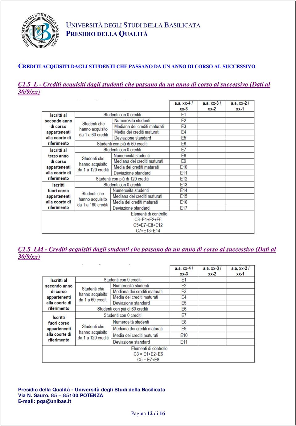 5_L - Crediti acquisiti dagli studenti che passano da un anno di corso al