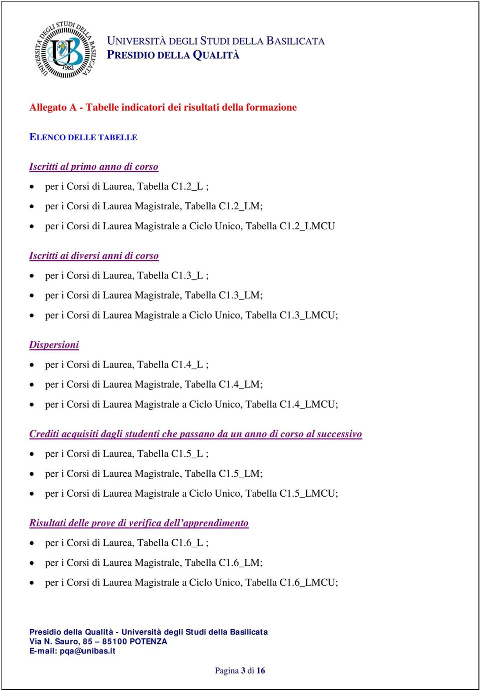 3_L ; per i Corsi di Laurea Magistrale, Tabella C1.3_LM; per i Corsi di Laurea Magistrale a Ciclo Unico, Tabella C1.3_LMCU; Dispersioni per i Corsi di Laurea, Tabella C1.