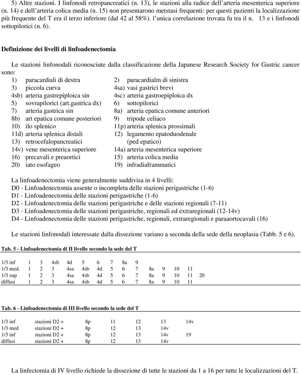 13 e i linfonodi sottopilorici (n. 6).