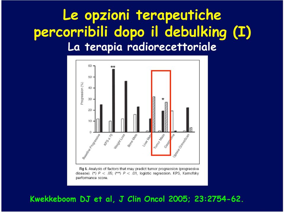 La terapia radiorecettoriale