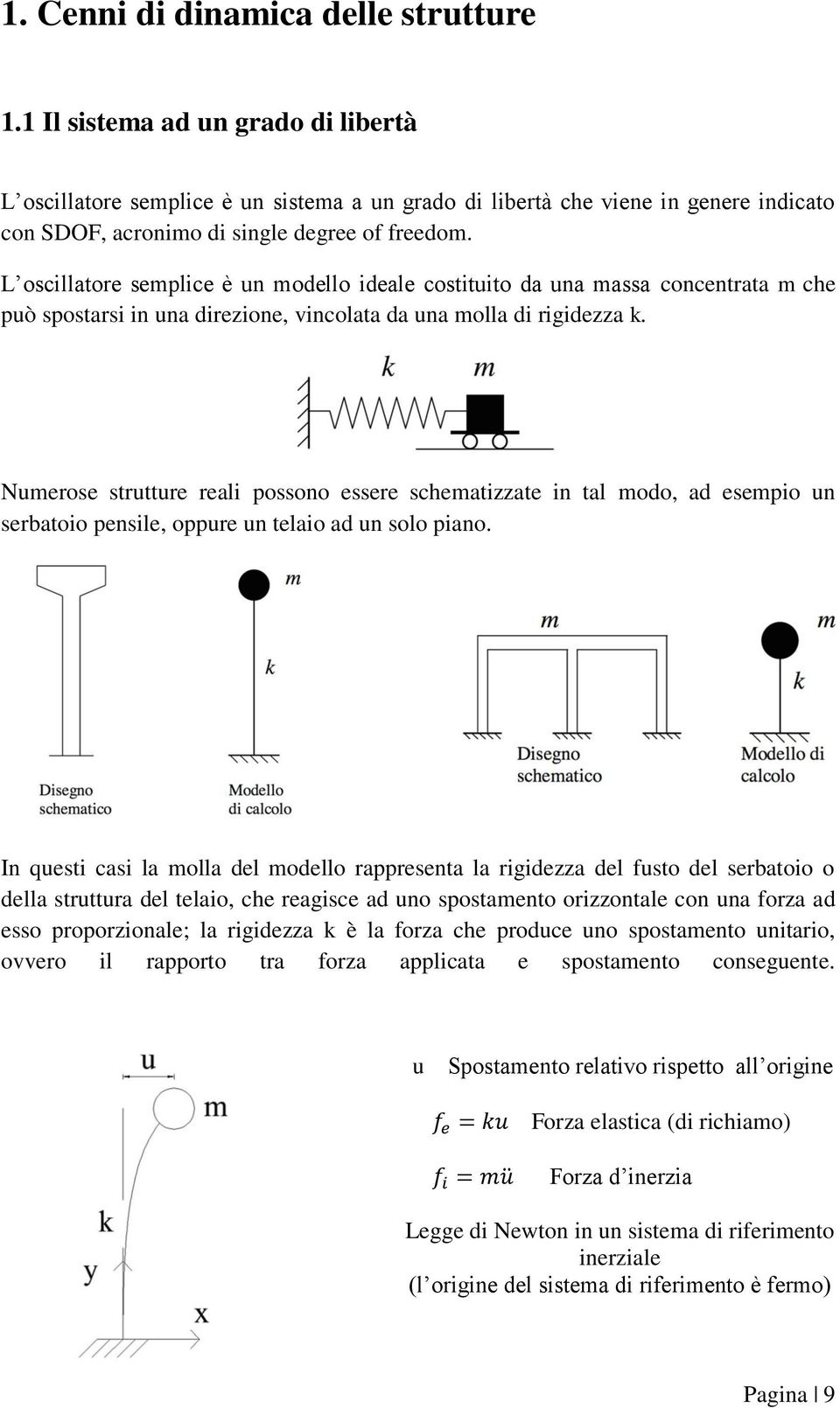 L oscillatore semplice è un modello ideale costituito da una massa concentrata m che può spostarsi in una direzione, vincolata da una molla di rigidezza k.