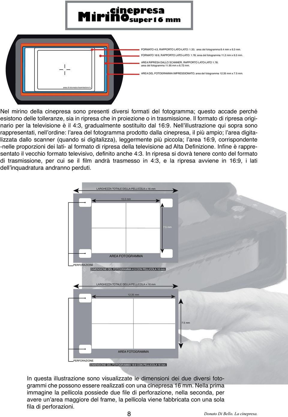 x 6.72 mm. AREA DEL FOTOGRAMMA IMPRESSIONATO; area del fotogramma 12.35 mm 
