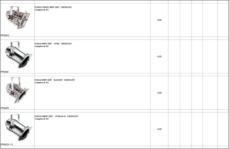 CROMATO Completo di TG 4,00 PP6405 PAR 64 500W 220V R.