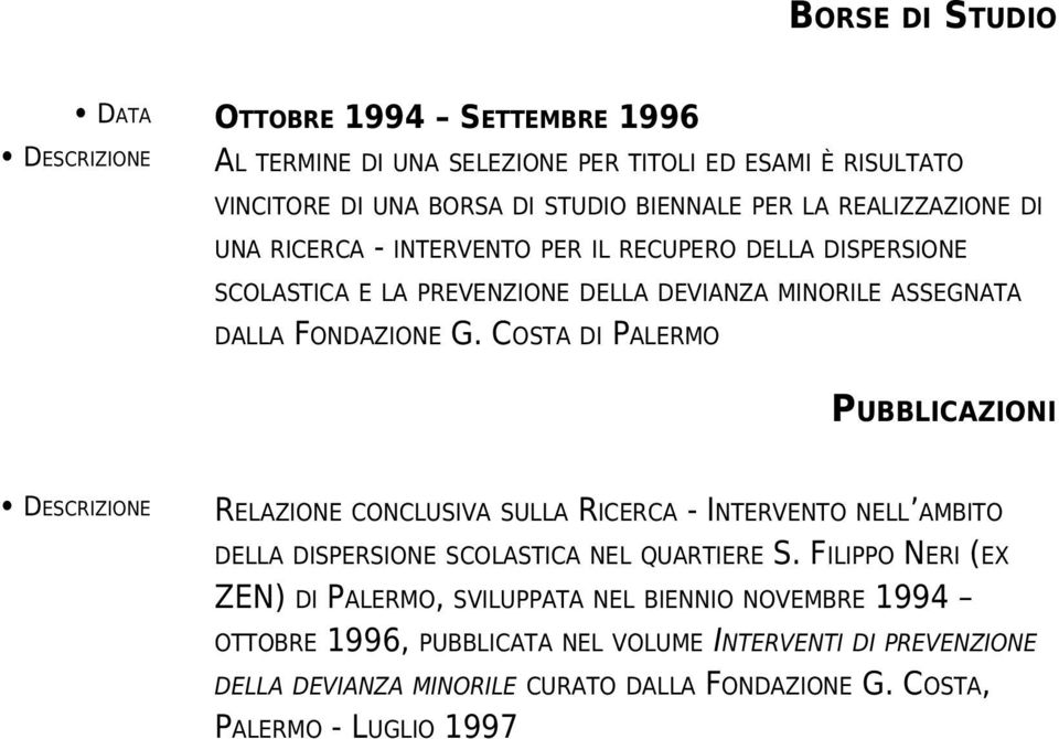 COSTA DI PALERMO PUBBLICAZIONI DESCRIZIONE RELAZIONE CONCLUSIVA SULLA RICERCA - INTERVENTO NELL AMBITO DELLA DISPERSIONE SCOLASTICA NEL QUARTIERE S.